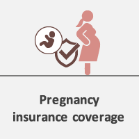 Health Insurance with Pregnancy Cover: All You Need to Know - Aditya Birla  Capital