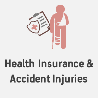 Does Accident Injury Cover In Health Insurance Abc Of Money