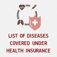 List Of Diseases Covered Under Health Insurance Abc Of Money