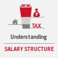 Understanding Salary Breakup Structure Components In India - ABC of Money