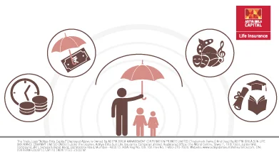 /Project/ABSLI/Article Images/Article Banners/307_B_mobile