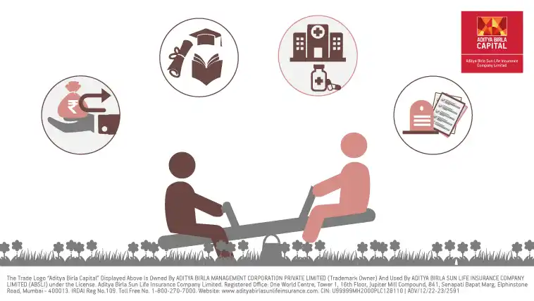 /Project/ABSLI/Article Images/Article Banners/Child Insurance/340_B_Desktop