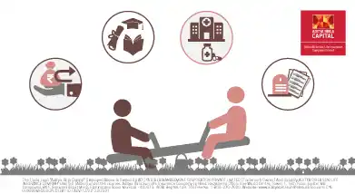 /Project/ABSLI/Article Images/Article Banners/Child Insurance/340_B_mobile