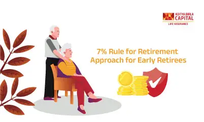 /sitecore/media library/Project/ABSLI/Article Images/Article Banners/Retirement-Insurance/The-7-Percent-Rule-for-Retirement--A-Calculated-Approach-for-Early-Retirees_T