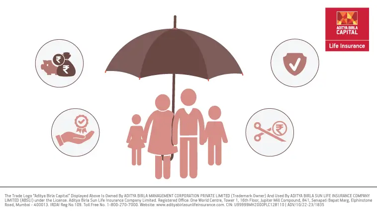 Term Insurance Benefits