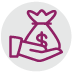 ABSLI Guaranteed Annuity Plus