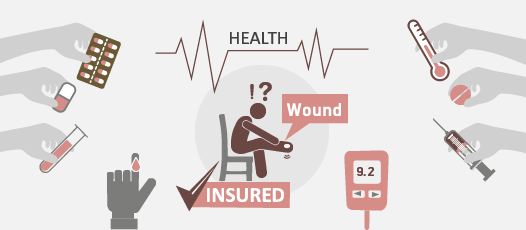 Health Insurance for Diabetics