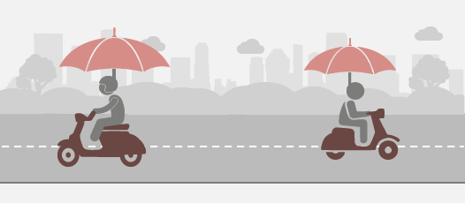 How_many_types_of_two_wheeler_insurance_are_there