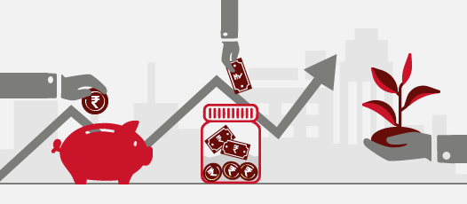 Capital Gain on Mutual Fund