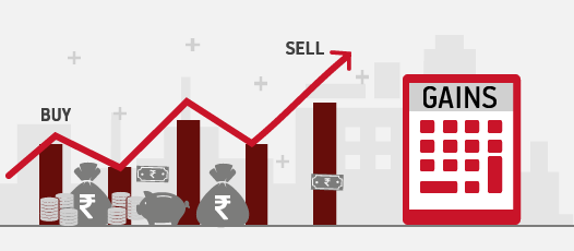 How to Calculate Capital Gain