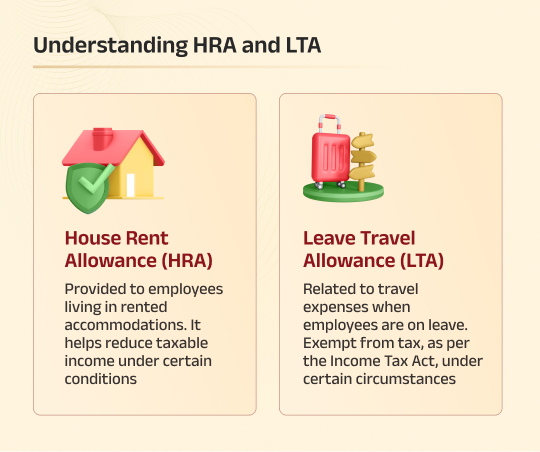 How to Maximise Tax Savings with HRA and LTA?
