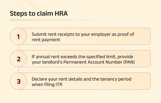 How to Maximise Tax Savings with HRA and LTA?