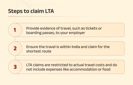 How to Maximise Tax Savings with HRA and LTA?