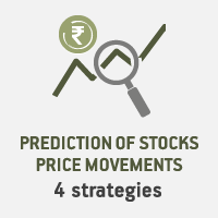 4 Strategies In Prediction Of Stock Market Abc Of Money
