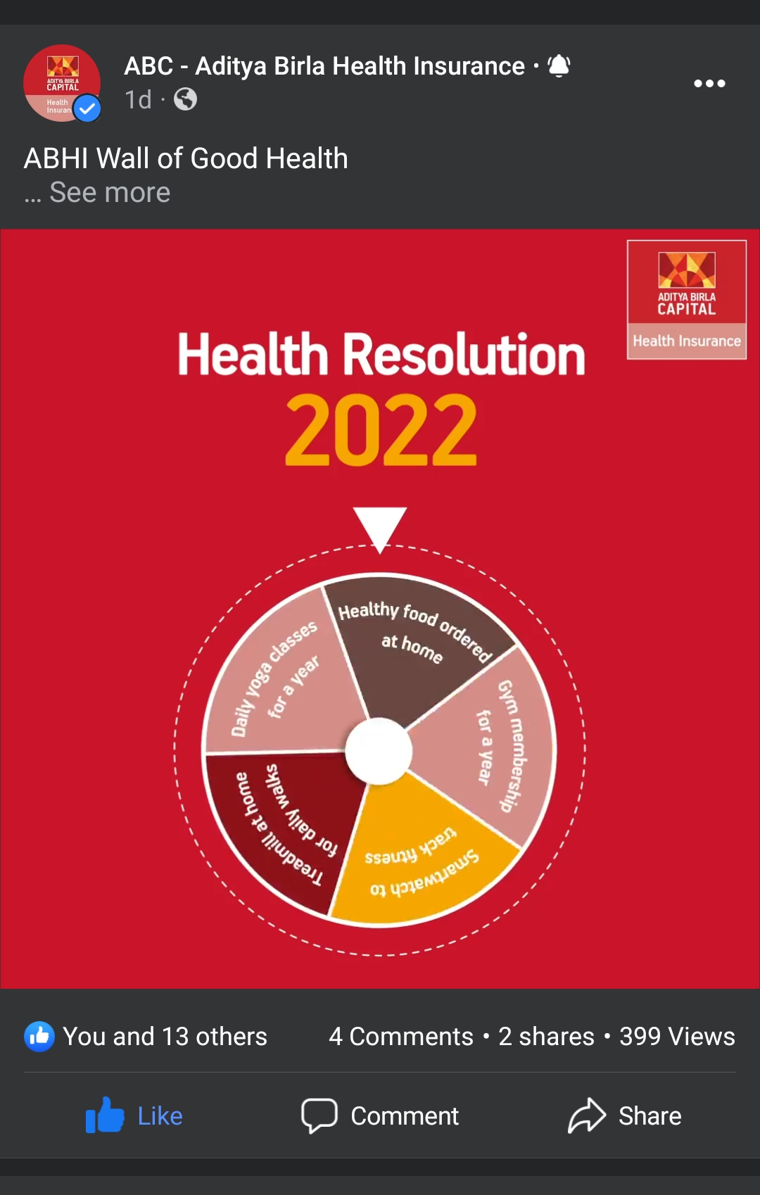Health Resolution Images