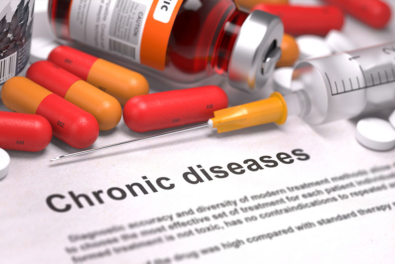 Chronic Disease Management by Aditya Birla Health Insurance