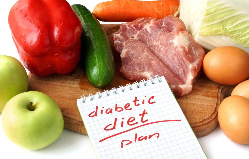 Diabetic Diet Meal Plan - Aditya Birla Health Insurance - Activ Together