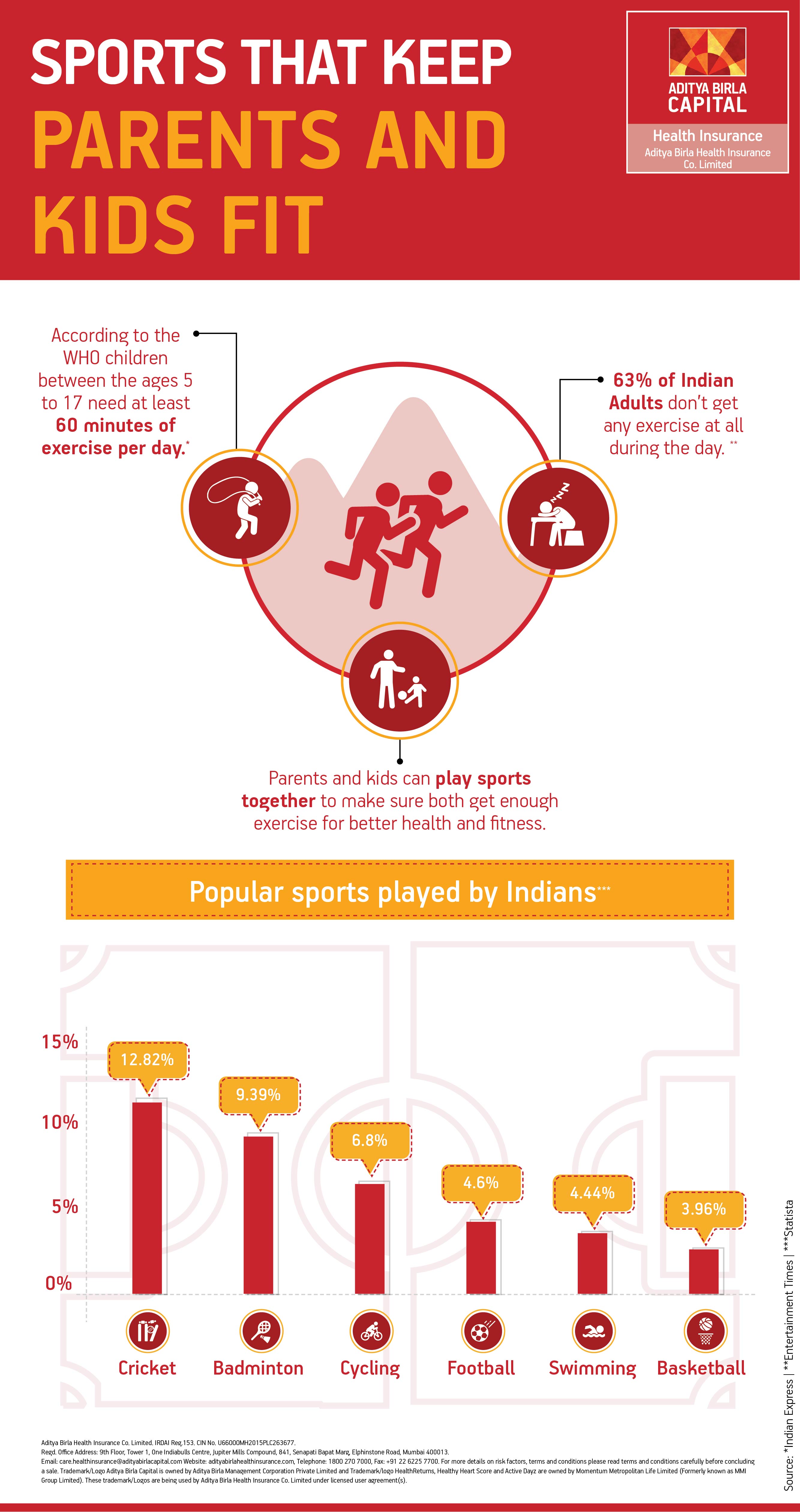 Games For Kids And Parents Infographic- Activ Together