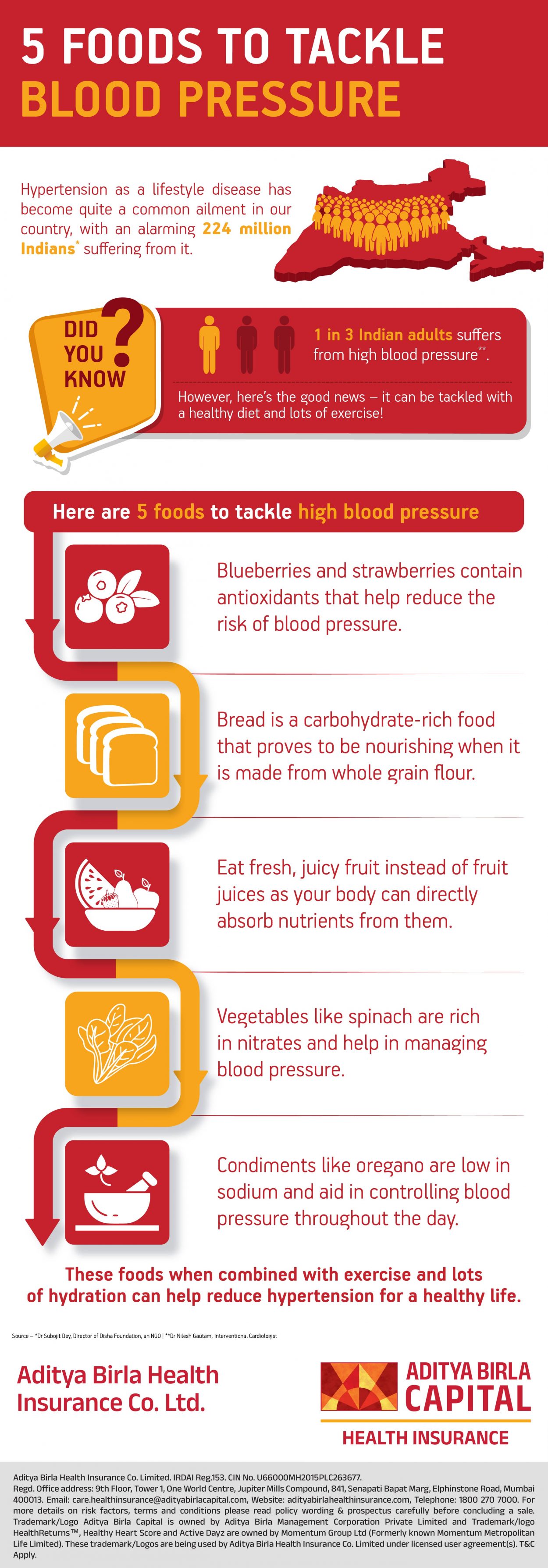 Top 10 High Blood Pressure Foods to Avoid for a Healthier Lifestyle
