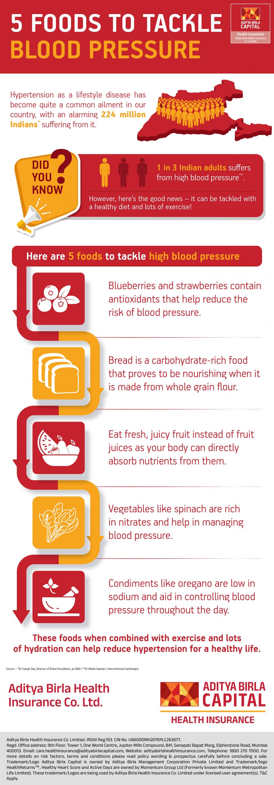 5 Foods That Lower Blood Pressure-01_Activ Living Community