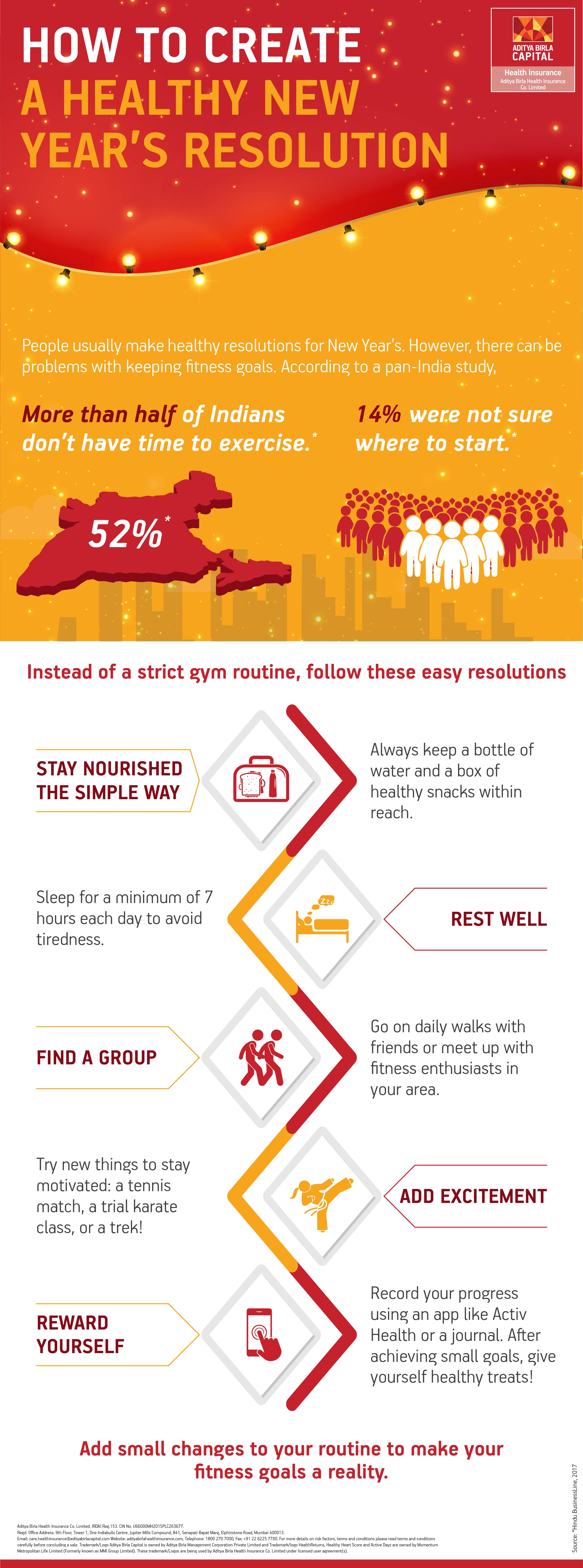 Healthy New Year Resolutions Infographic - Activ Living