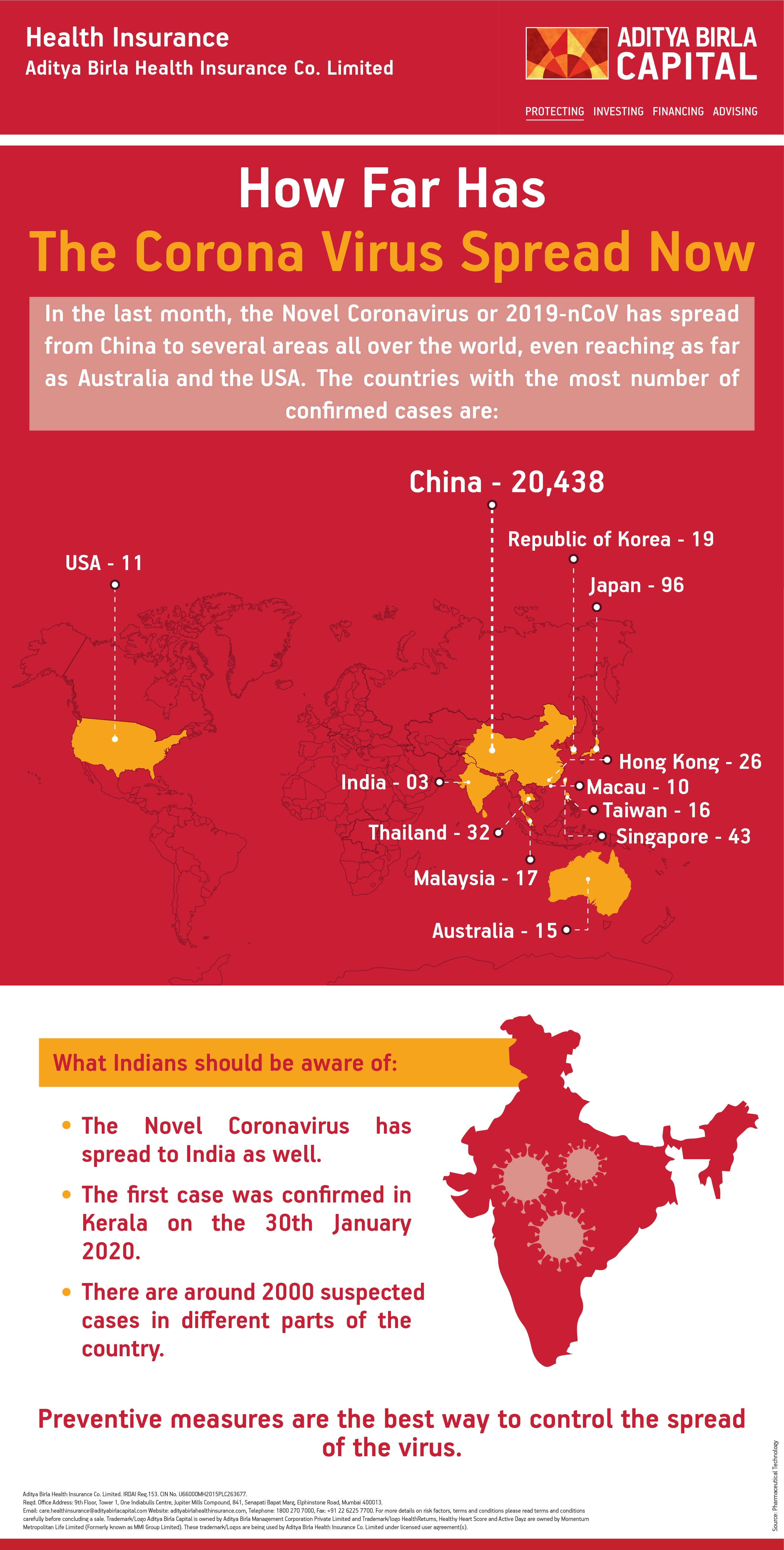 Coronavirus In India Infographic - Activ Living