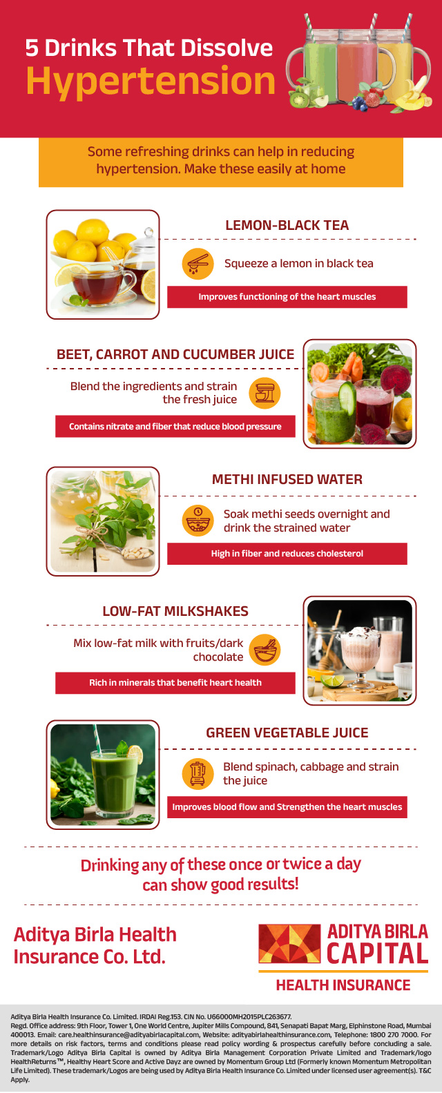 5-Drinks-That-Dissolve-Hypertension-01_Activ Living Community