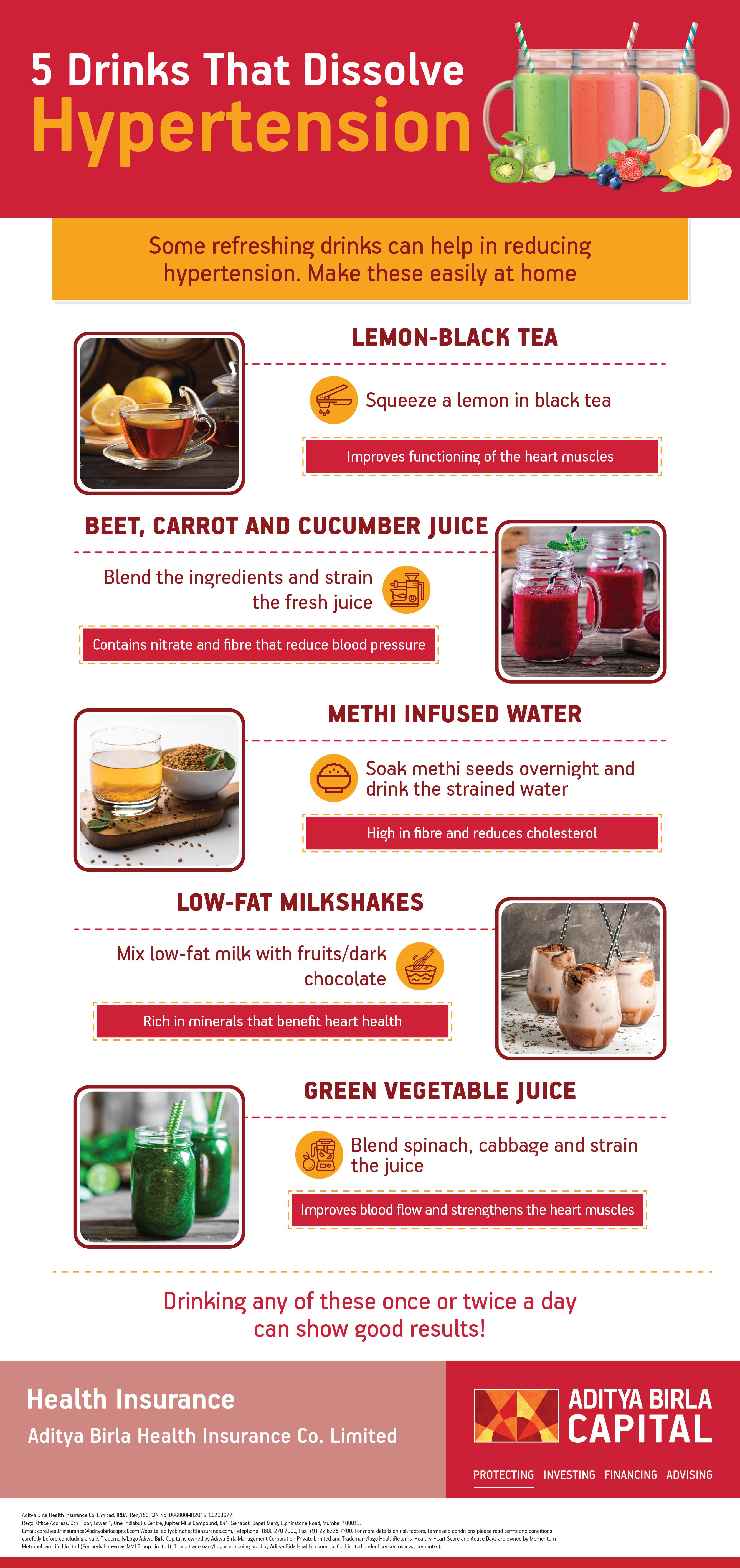 5 Drinks That Dissolve Hypertension Infographic- Activ Living