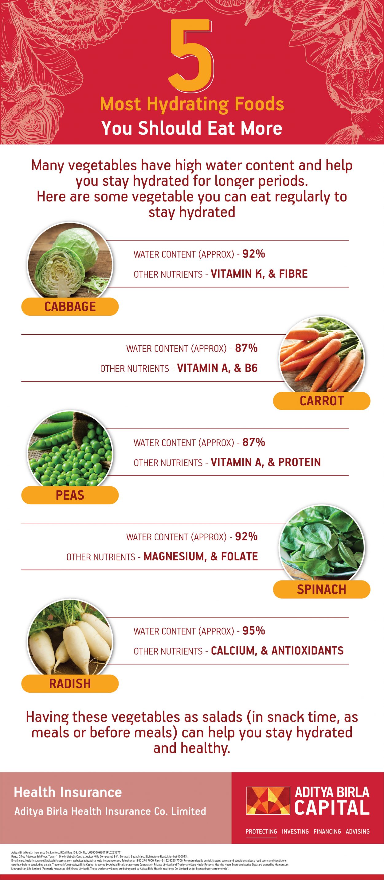 5 Hydrating Foods Fruits And Vegetables With High Water Content