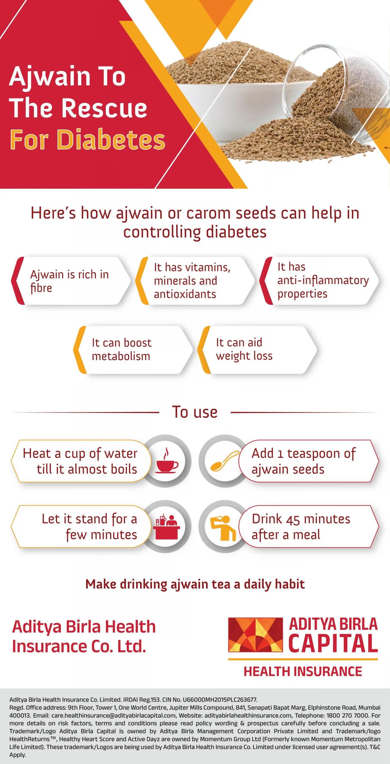 Ajwain To The Rescue For Diabetes-01_Activ Living Community