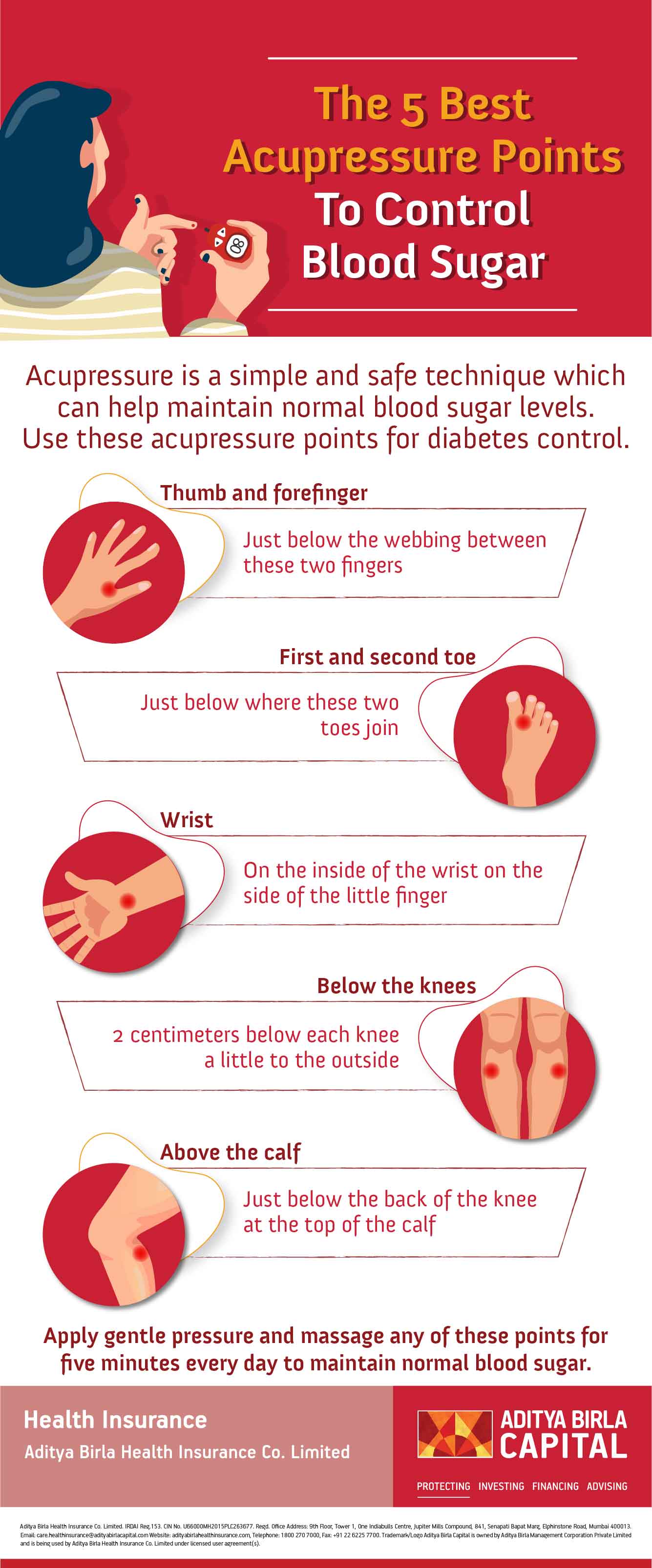 Acupressure for Diabetes Infographic- Activ Living