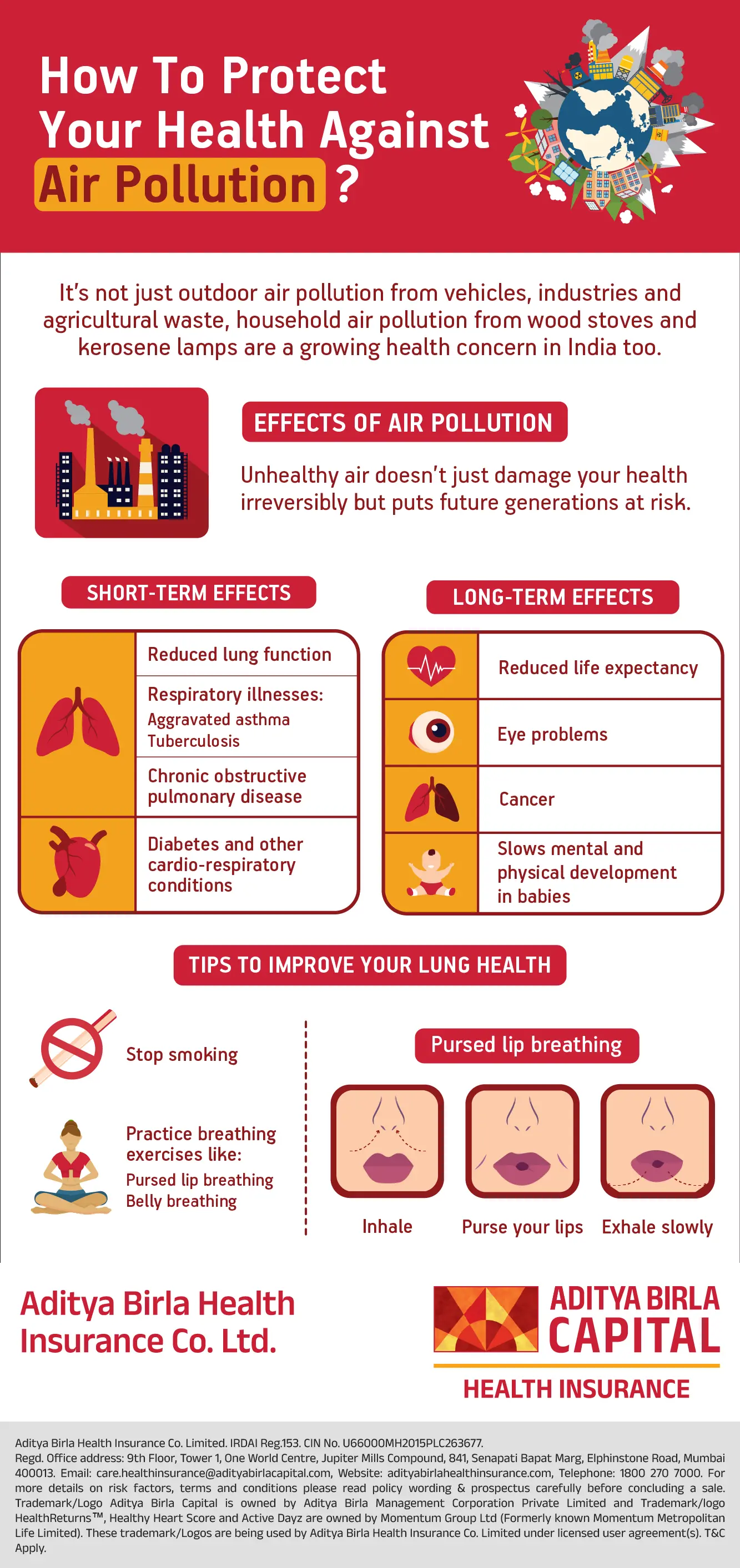 Effects of air pollution-04_Activ Living Community
