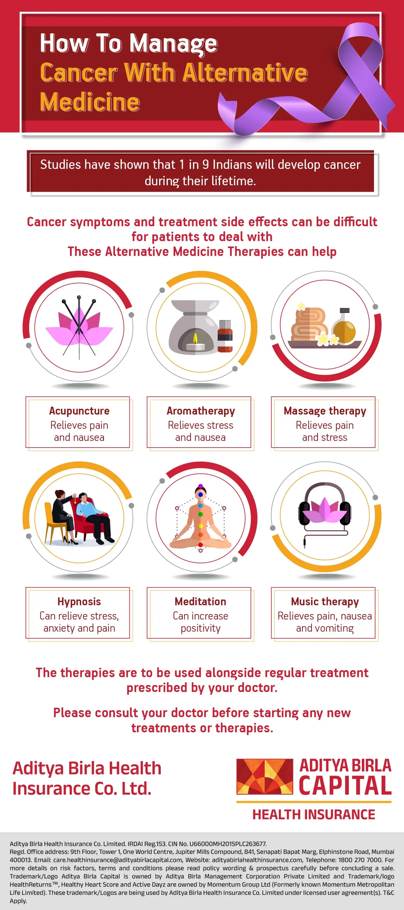 Alternative Medicine To Cope With Cancer Symptoms-01_Activ Living Community
