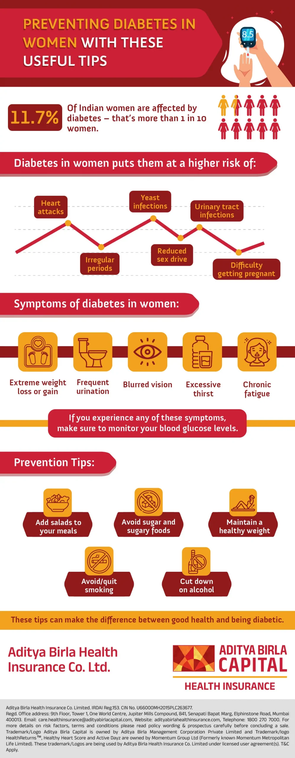 Infographics_prevent diabetes 5 tips-03_Activ Living Commuinty