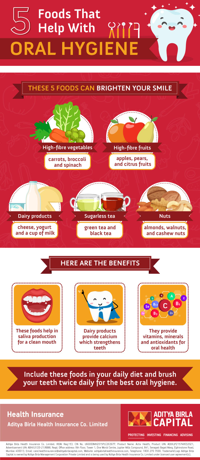 Food for Oral Hygiene- Activ Living