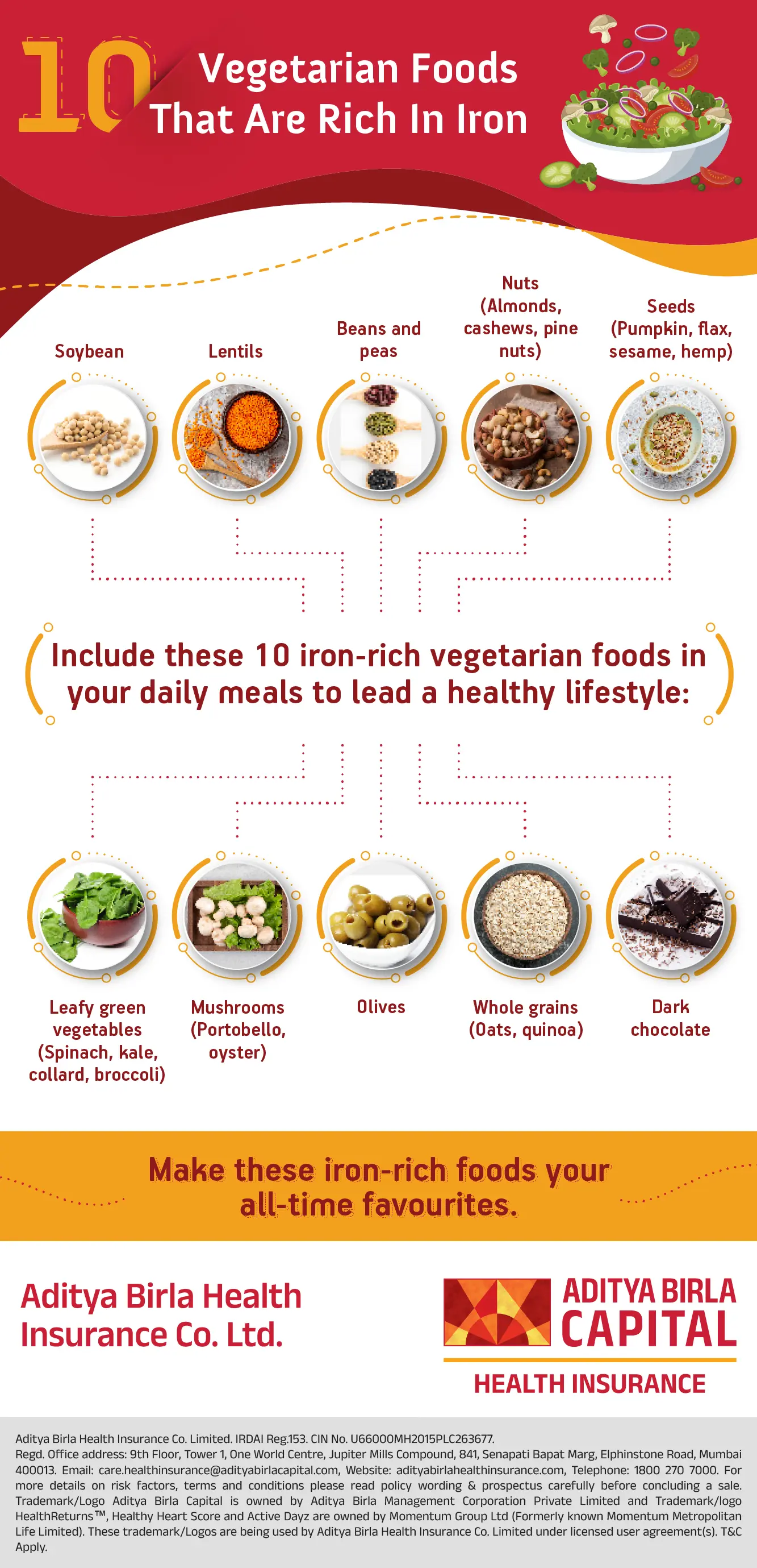 INFOGRAPHIC-10 Vegetarian Foods That Are Rich In Iron-01_Activ Living Community