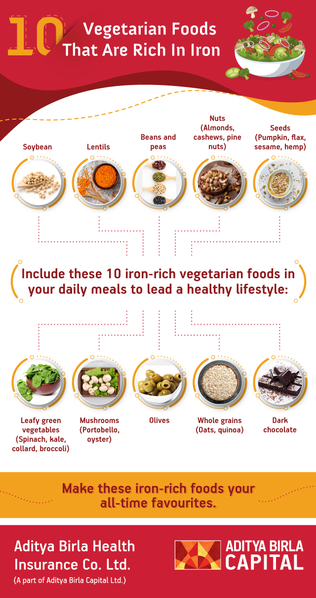 INFOGRAPHIC-10-Vegetarian-Foods-That-Are-Rich-In-Iron_Activ Living
