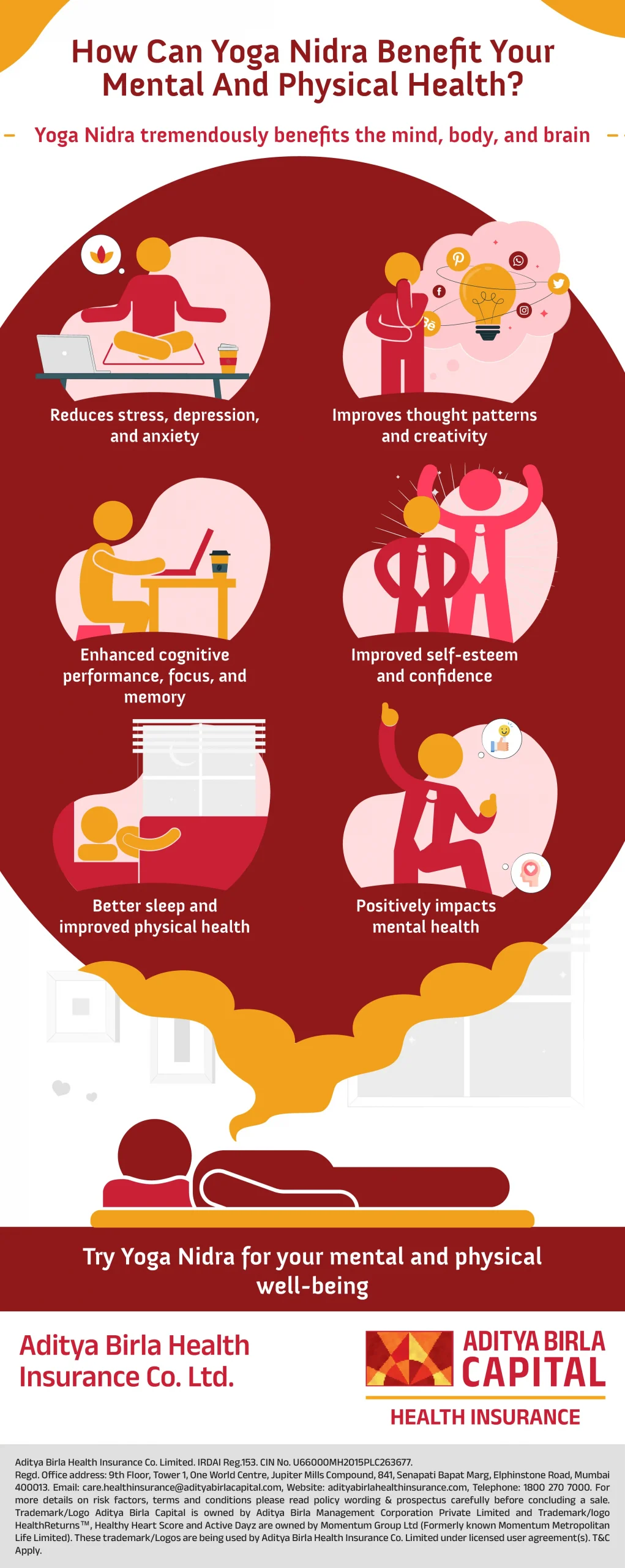 Infographic-Yognidra-sleep-yoga-ABHI-03_Activ Living Community