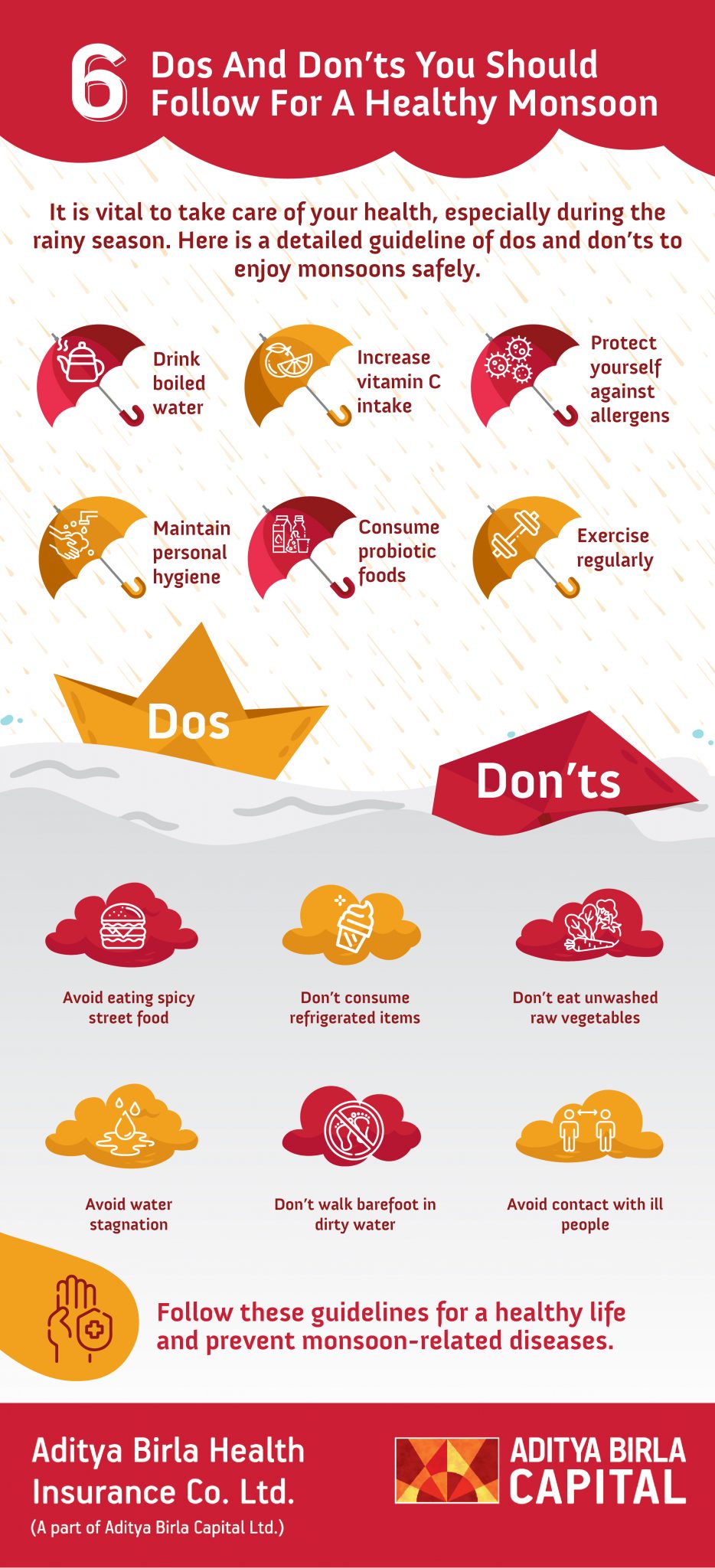 6 Dos And Don'ts You Should Follow For A Healthy Monsoon ACTIV LIVING