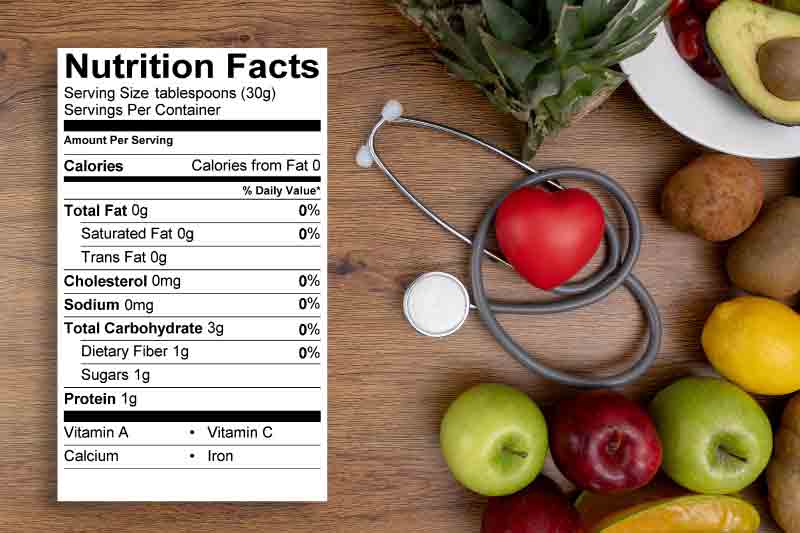 Maximize Nutrition Intake_Activ Living Community