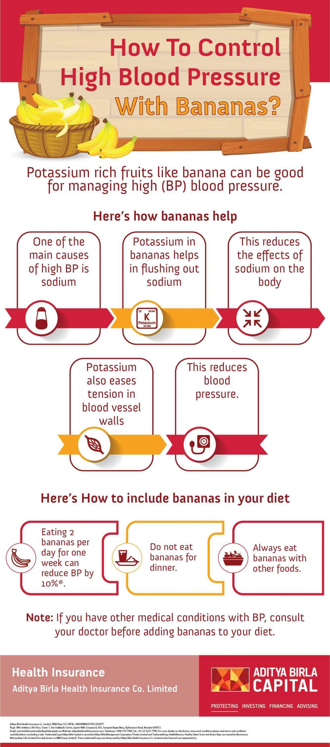 Lower Your Blood Pressure Naturally With Bananas lower-your-blood-pressure-naturally-with-bananas