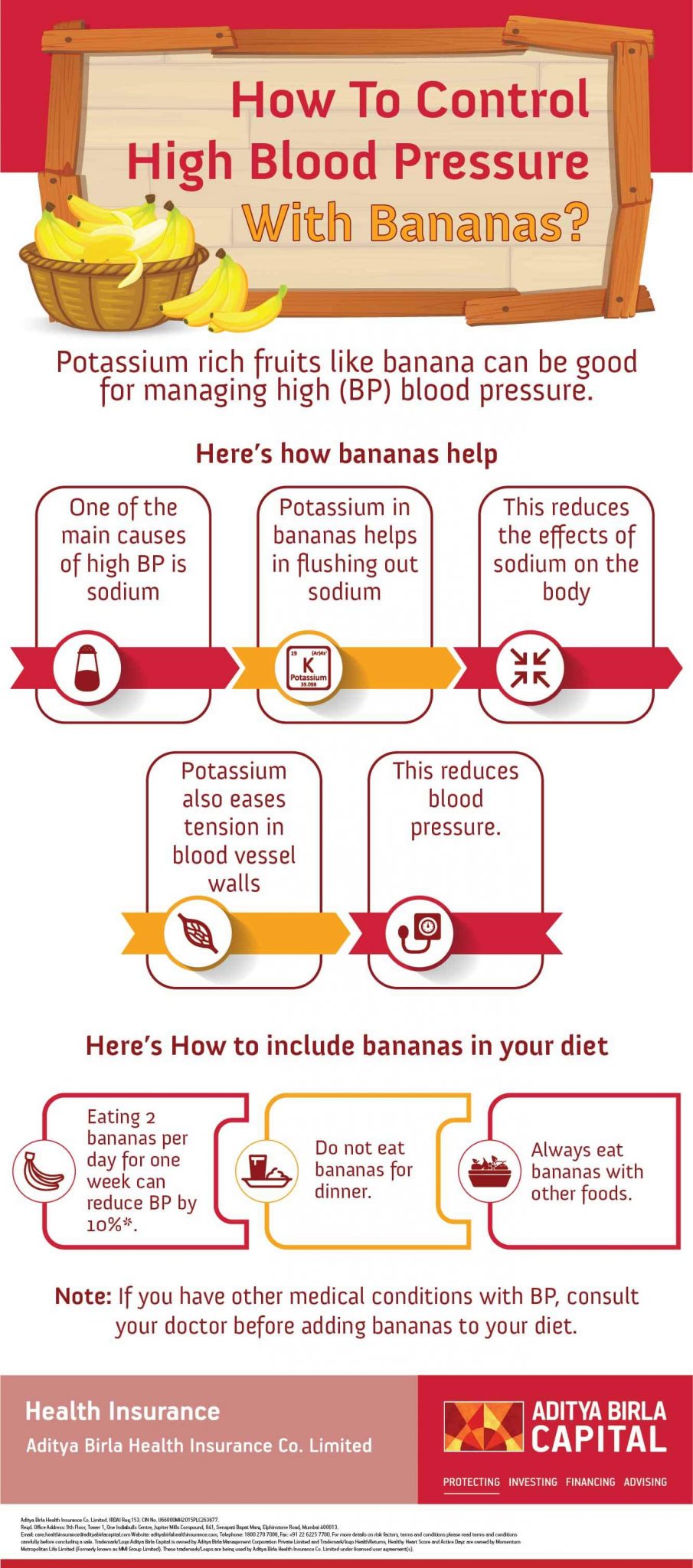 Lower Your Blood Pressure Naturally with Bananas