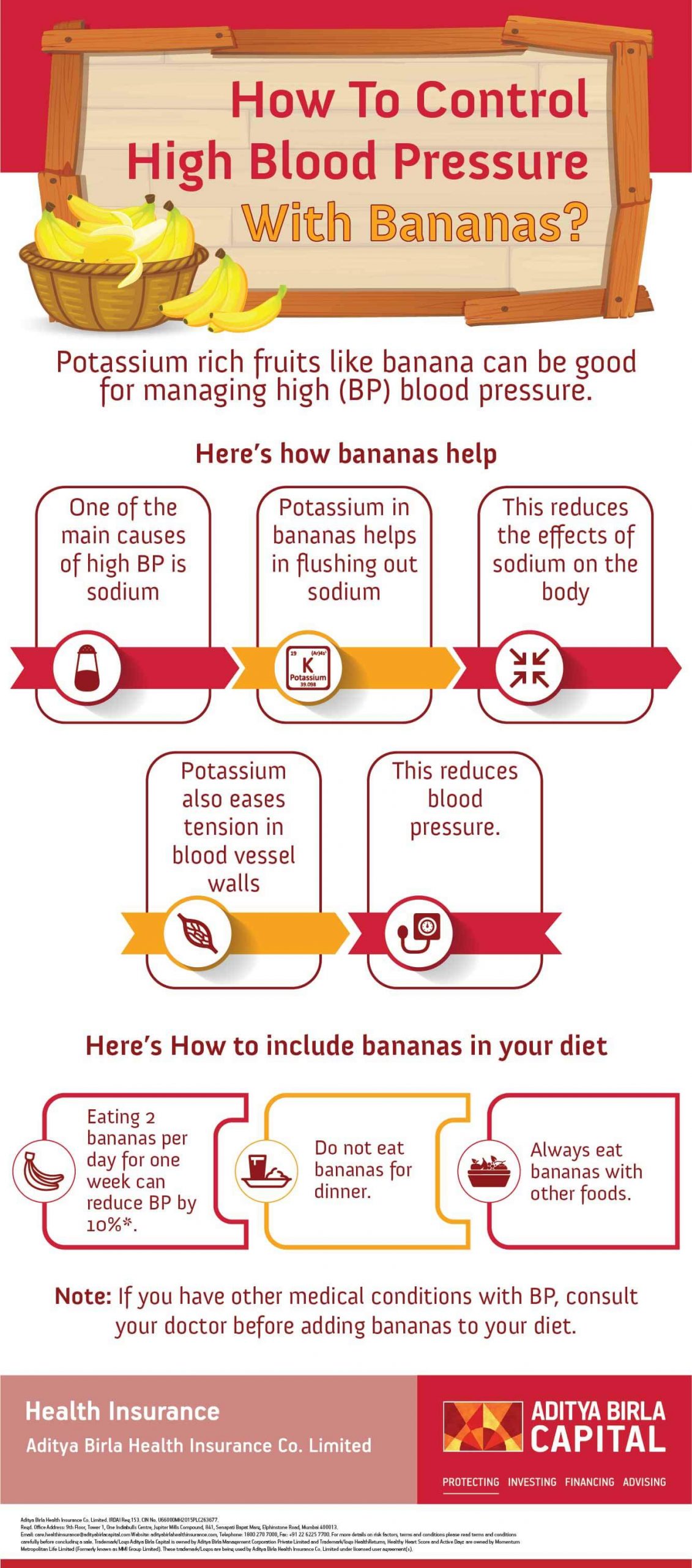 Bananas for High Blood Pressure