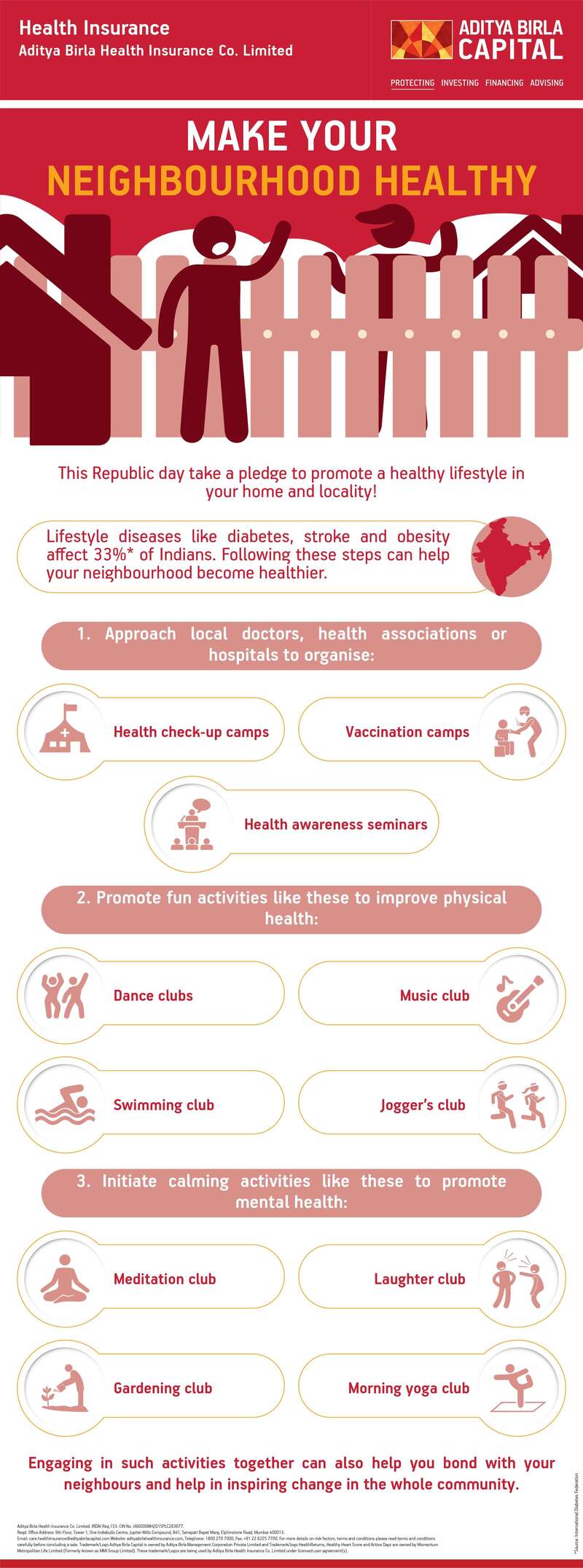 Create Healthy Neighbourhoods Infographic - Activ Living