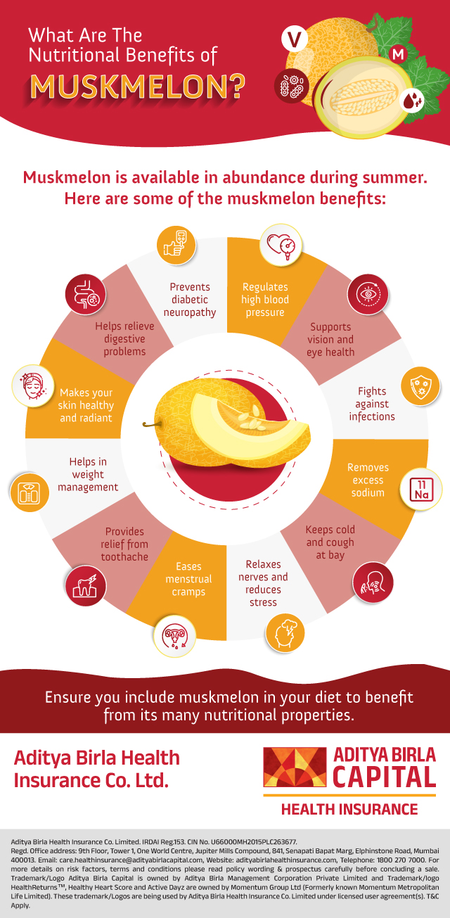 December-ABHI-Infographic-Nutritional-Benefits-of-Muskmelon_Activ Living Community