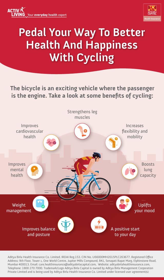 Cycling Infographic_Activ Living Community
