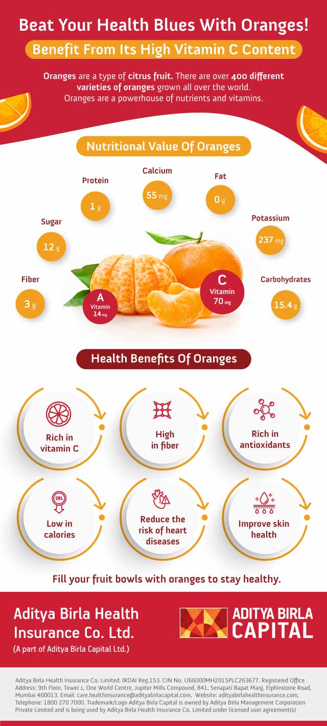 Oranges: Nutrition, health benefits & risks