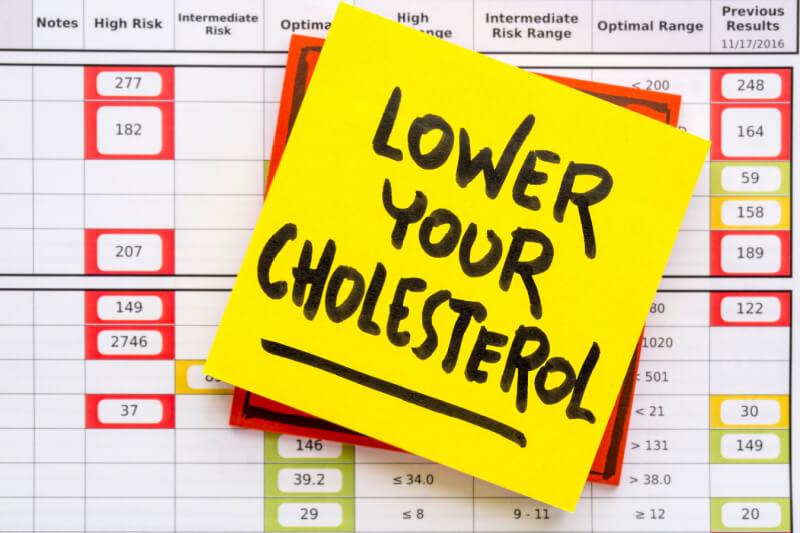 Lower Your Cholesterol_Activ Living Community