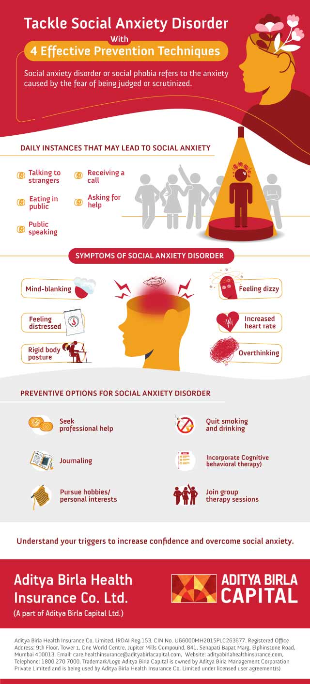 Social Anxiety_Activ Living Community