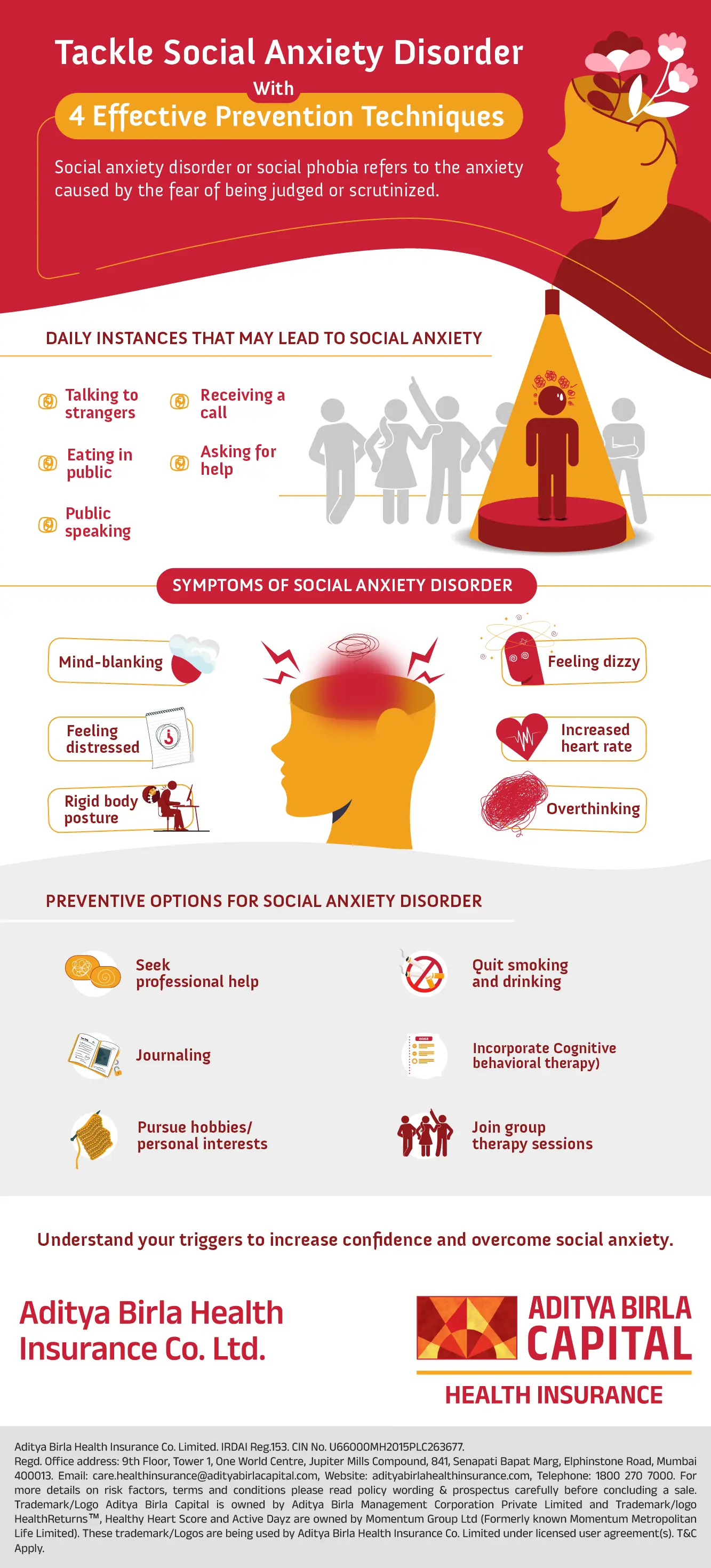 Social-anixety-disorder-infographic-ABHI-november-23-01_Activ Living Community